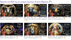 Прогноз на 2024 познакам зодиака, Ключи Образов